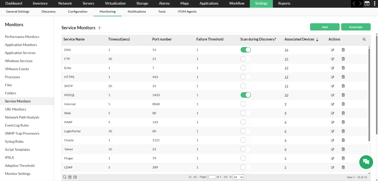 TCP services in OpManager: Service monitors list