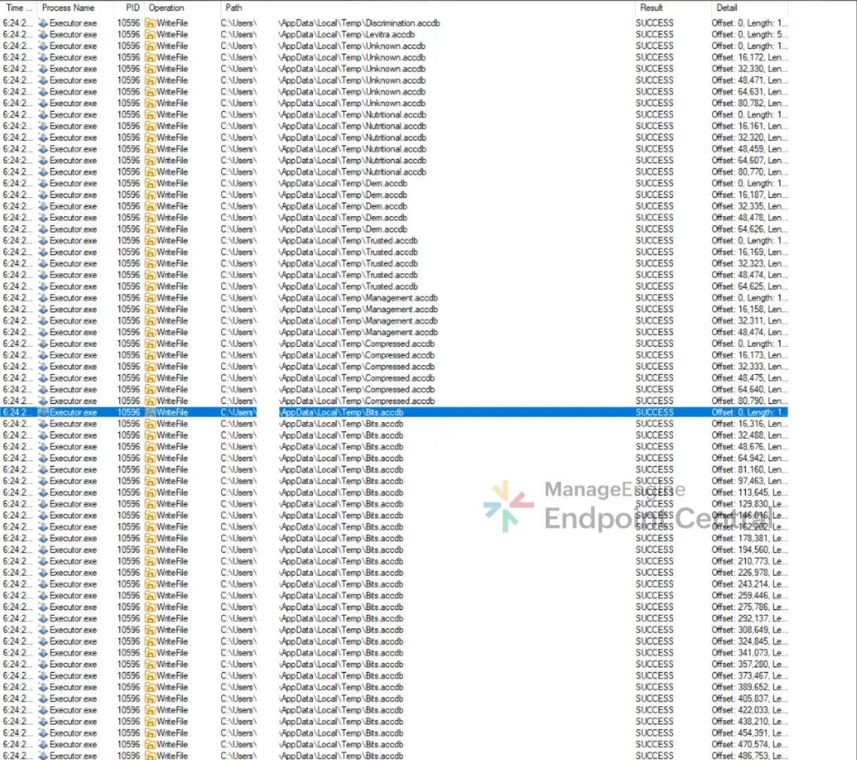 Process Monitor capture of the loader writing the .accdb and .bmp files into the Temp directory
