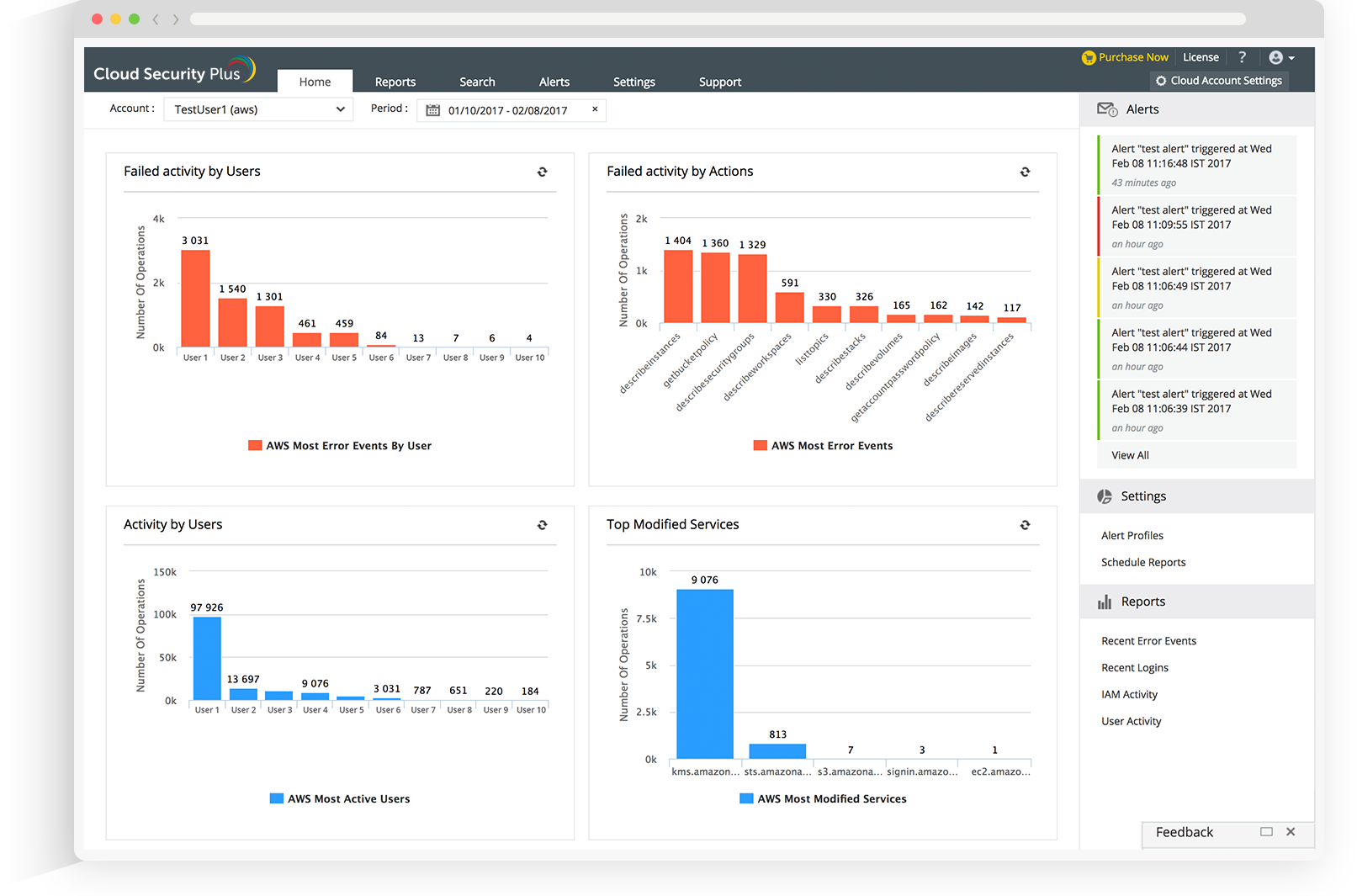 cloud-security-plus-dashboard