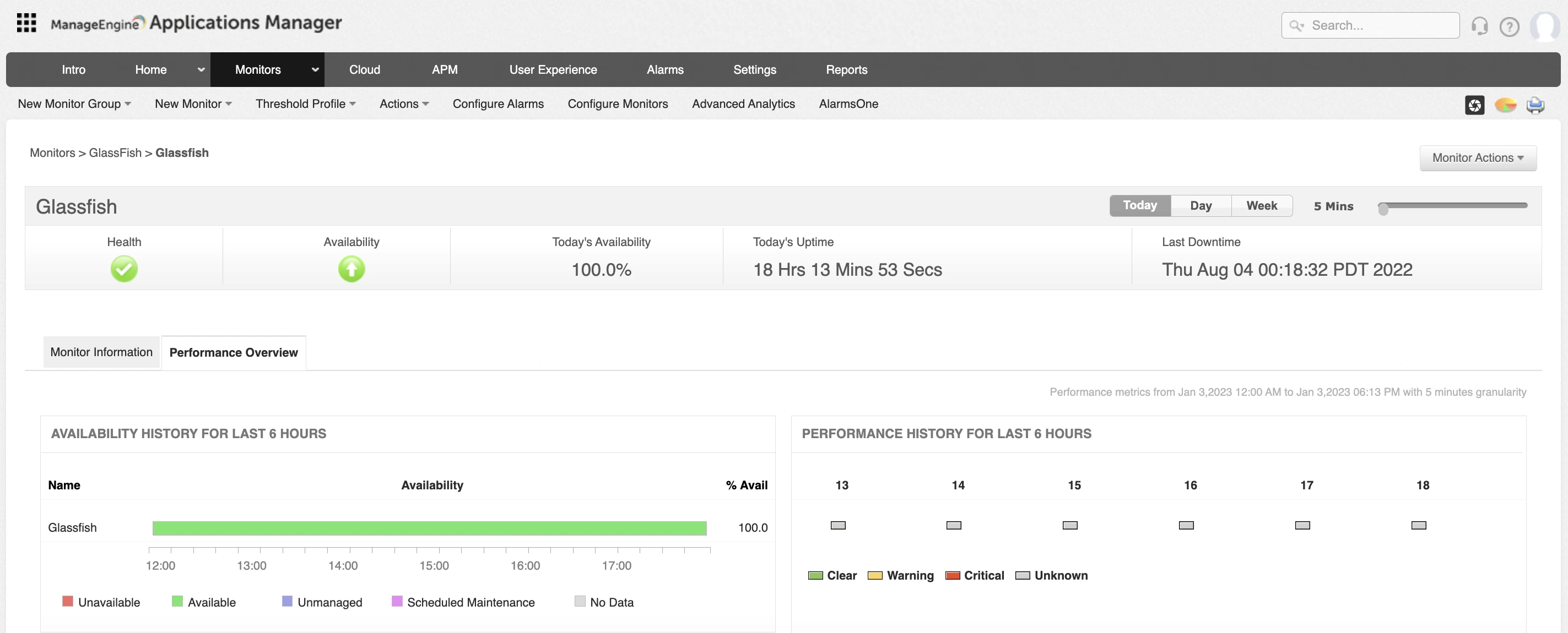 Ferramenta de monitoramento GlassFish Gerenciador de aplicativos