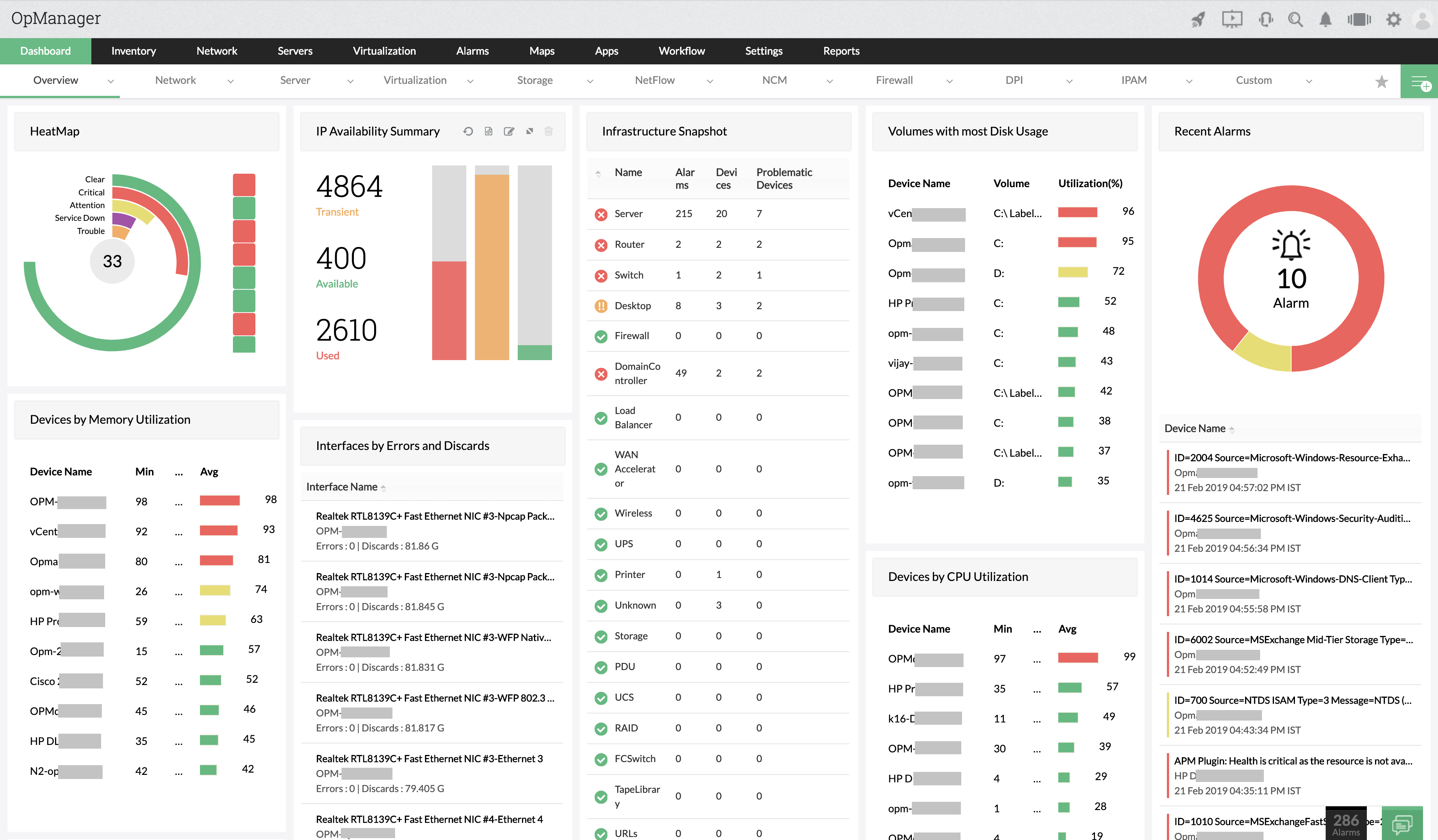 Dashboard com overview de recursos do OpManager altamente customizável