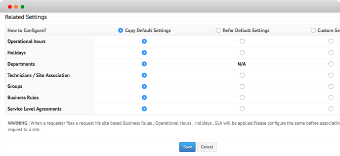 Help desk software with multi-site support