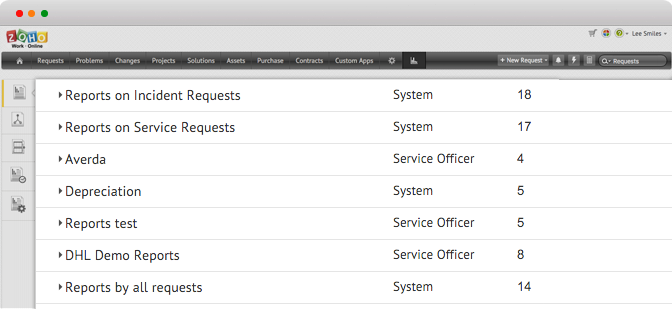 Help desk system with advanced reporting feature
