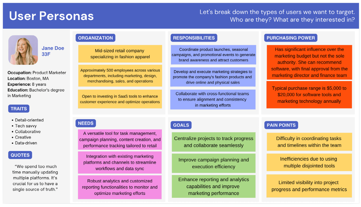 User persona template
