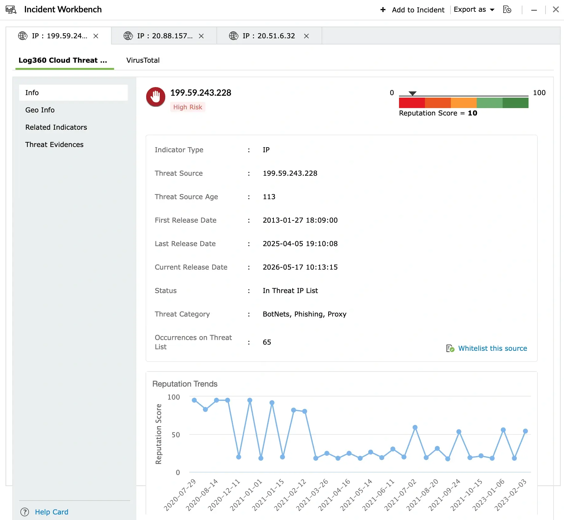 Rapid Incident Reporting and Notification