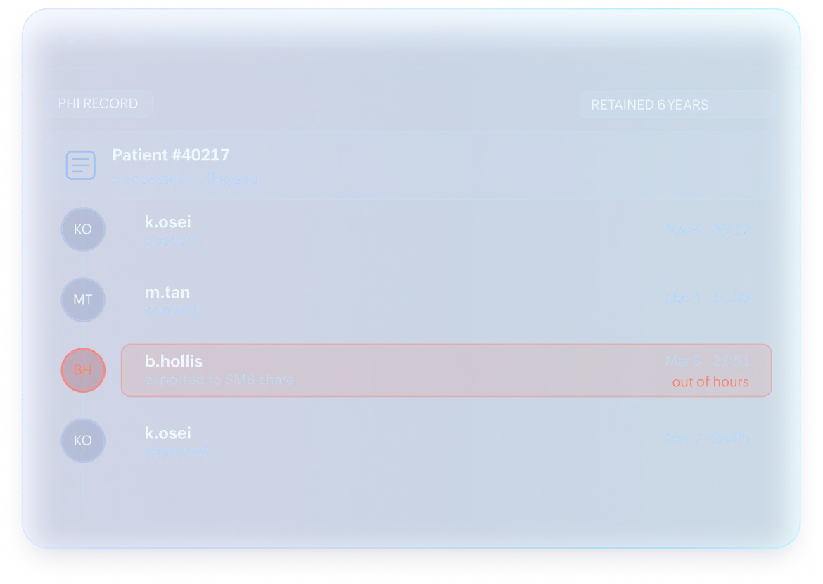 The access thread for a single patient record: four entries showing who opened, exported, or amended it and when, with an out-of-hours export to a file share flagged.