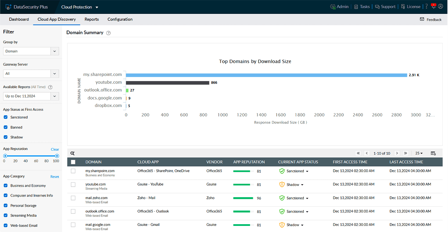 Cloud app discovery
