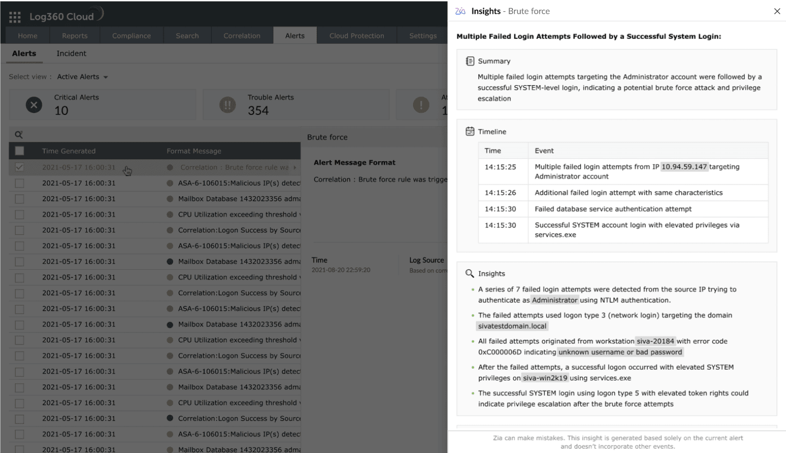 AI in SIEM solutions