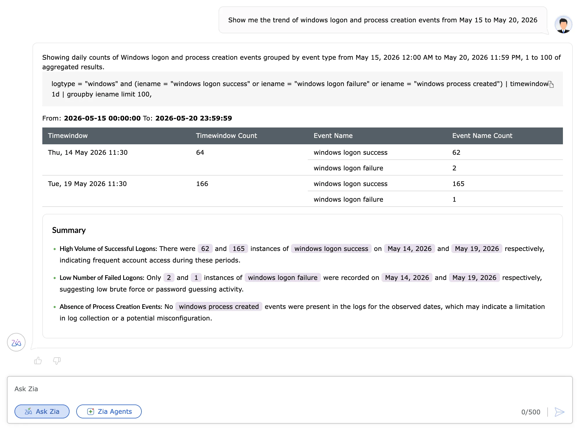 Natural language query and the resulting security log and alert data in the Log360 SIEM console