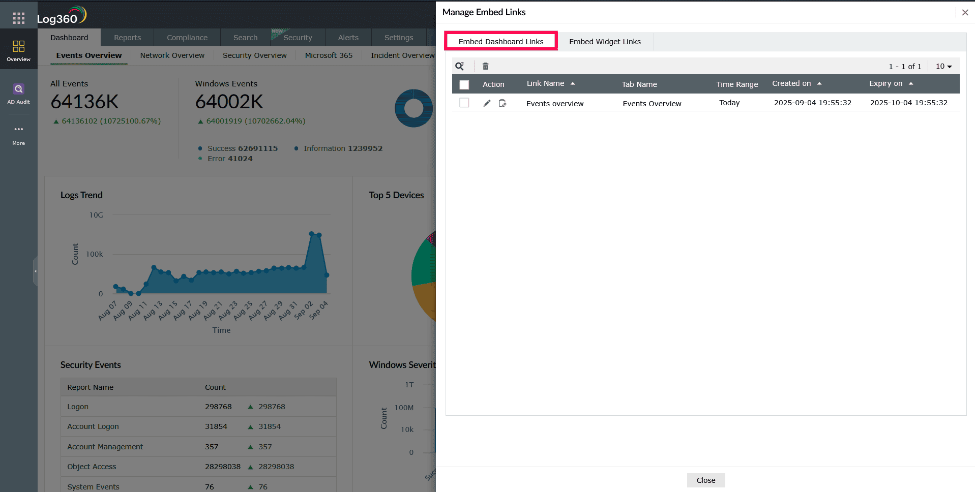 Viewing Active Dashboard Links