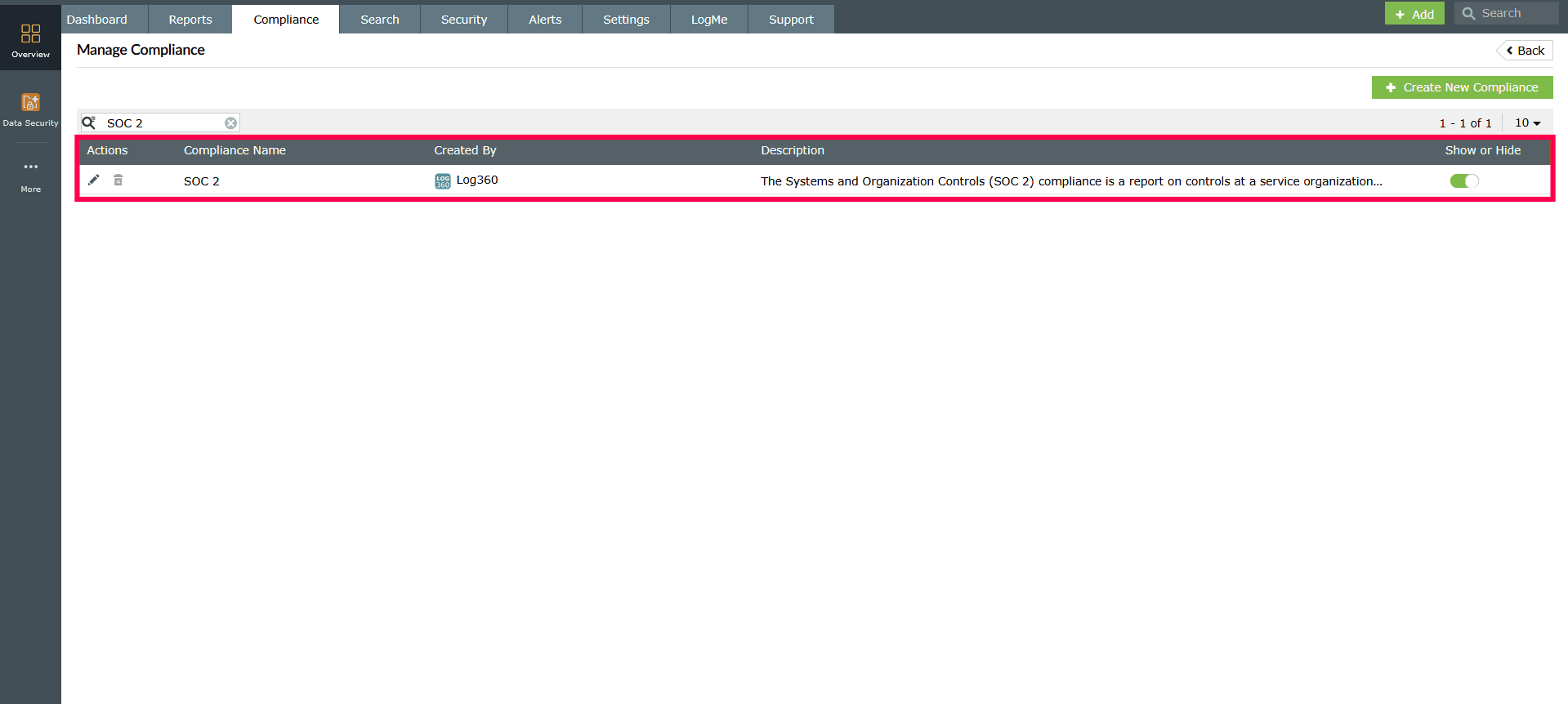Searching for a compliance mandate