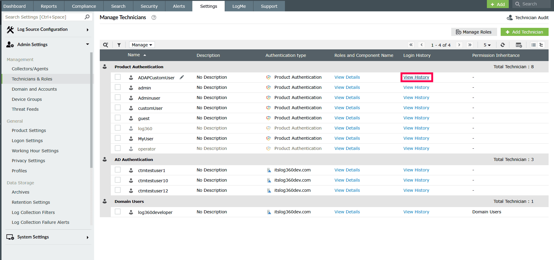 Managing technicians