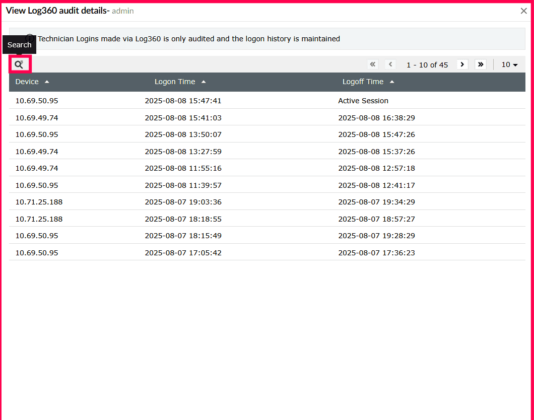 Managing technicians