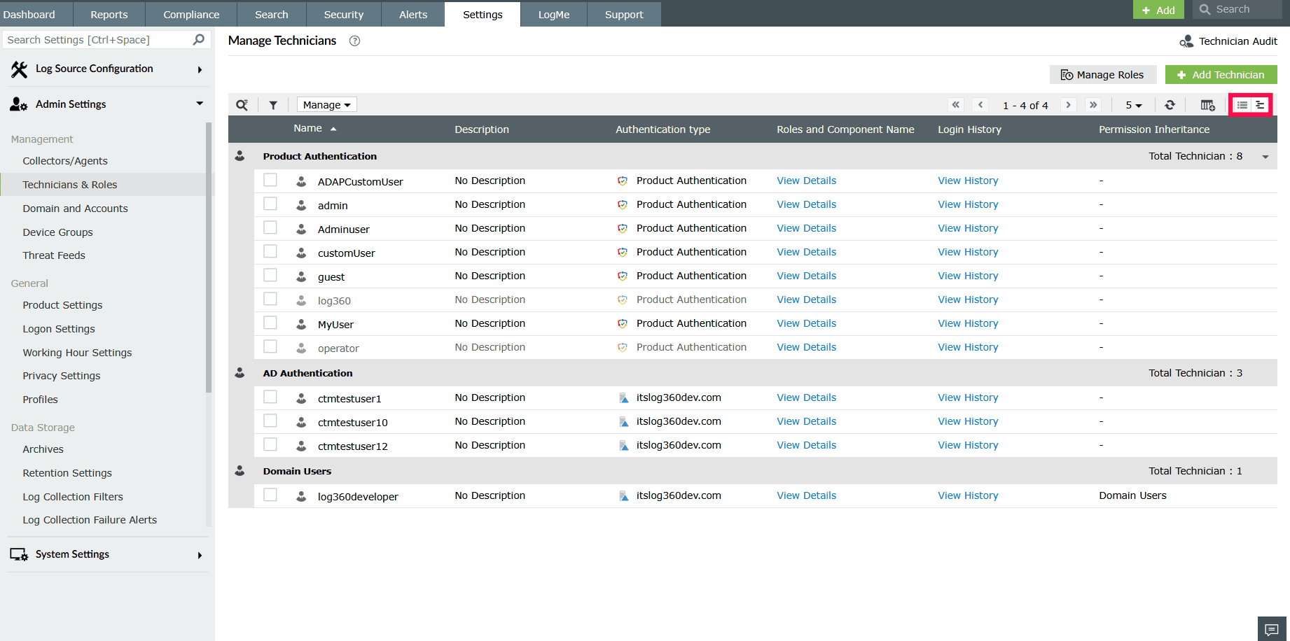 Managing technicians