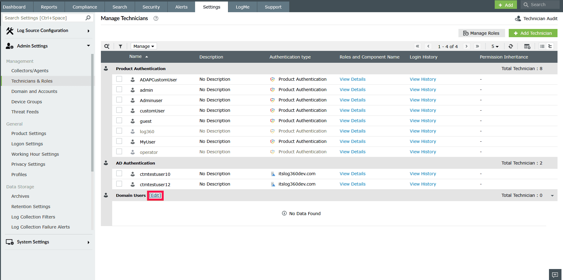 Managing technicians
