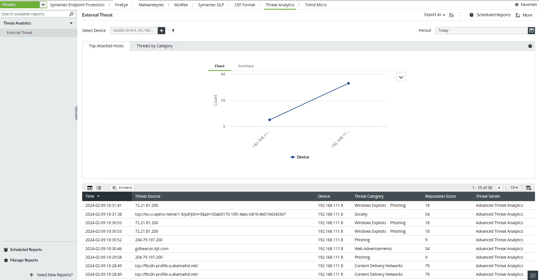threat-management-schedule-interval
