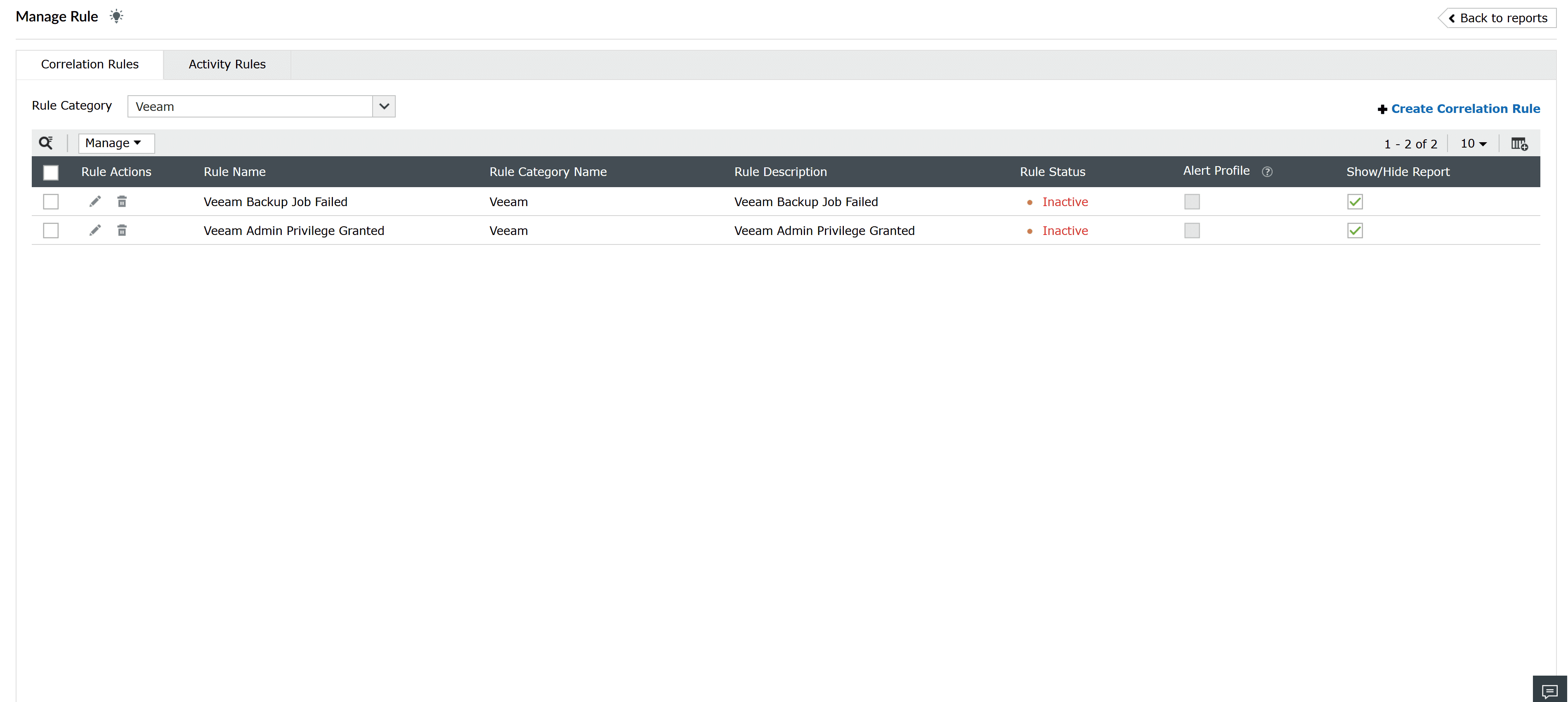 Veeam
