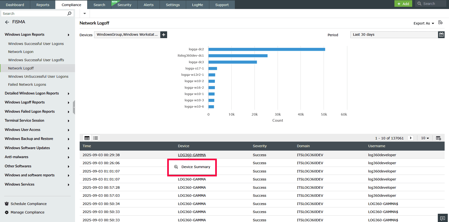 Viewing device summary
