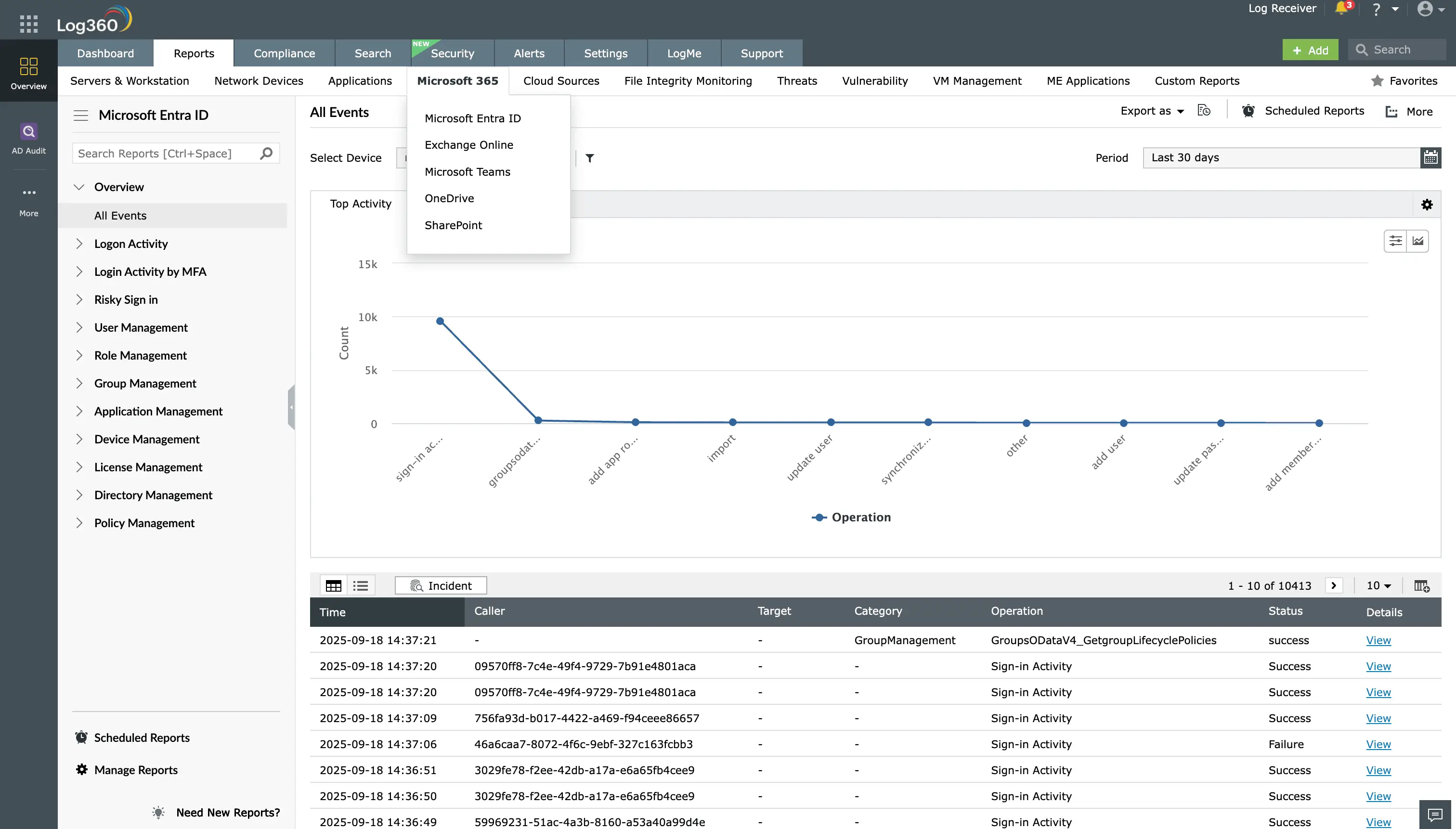 Comprehensive MITRE ATT&CK-mapped detection rules
