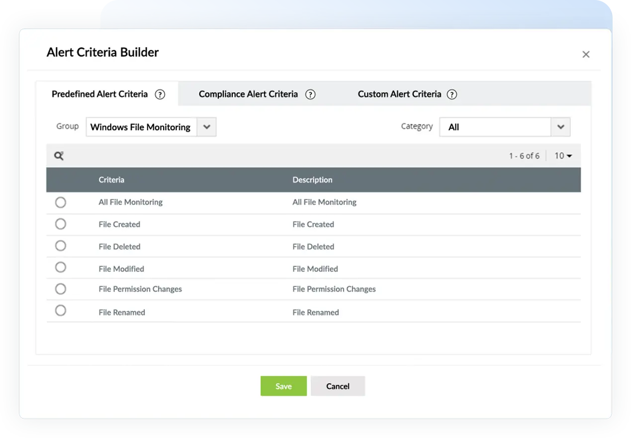 Insider threat detection through file integrity monitoring in Log360