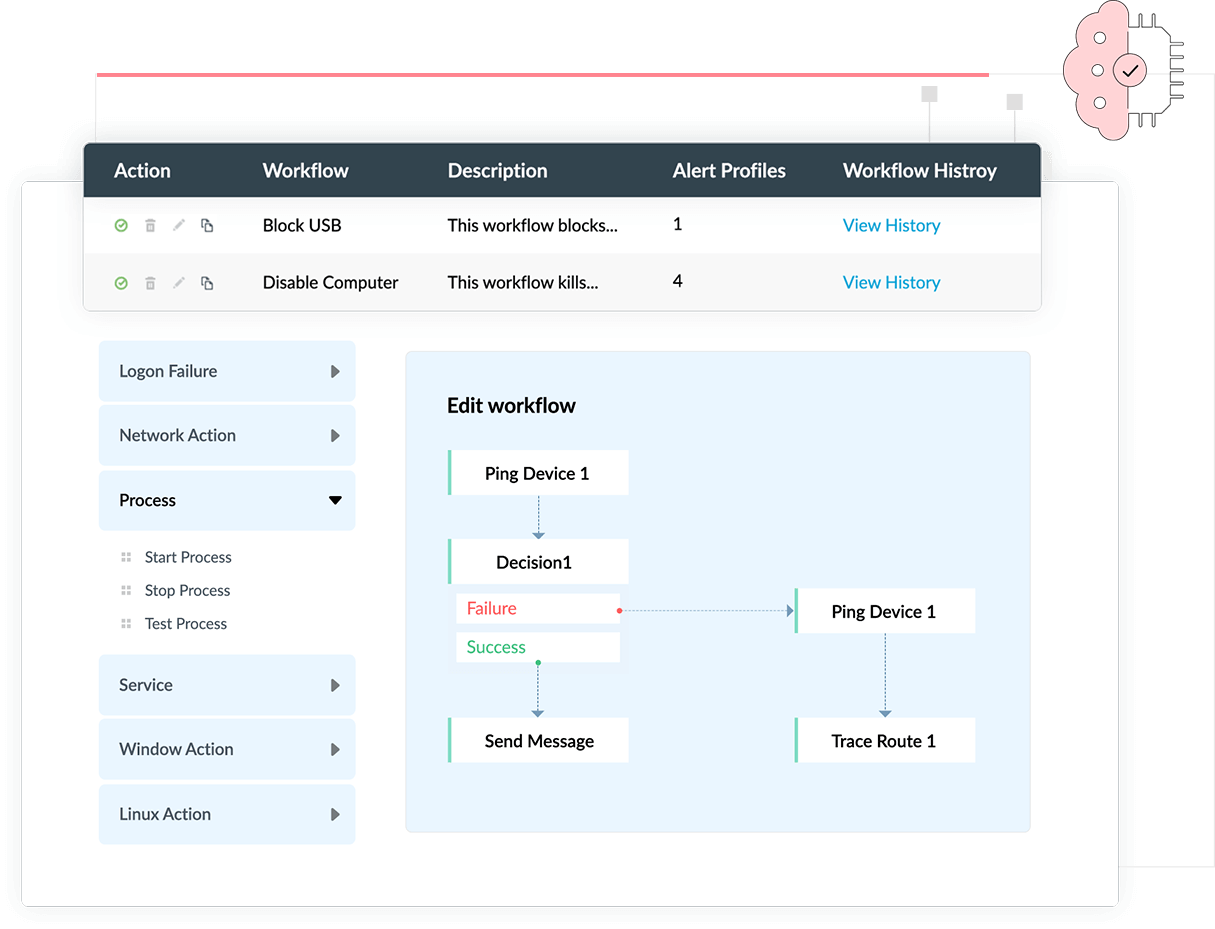 Automated Incident Workflows