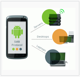 Server Health Monitor - Android App