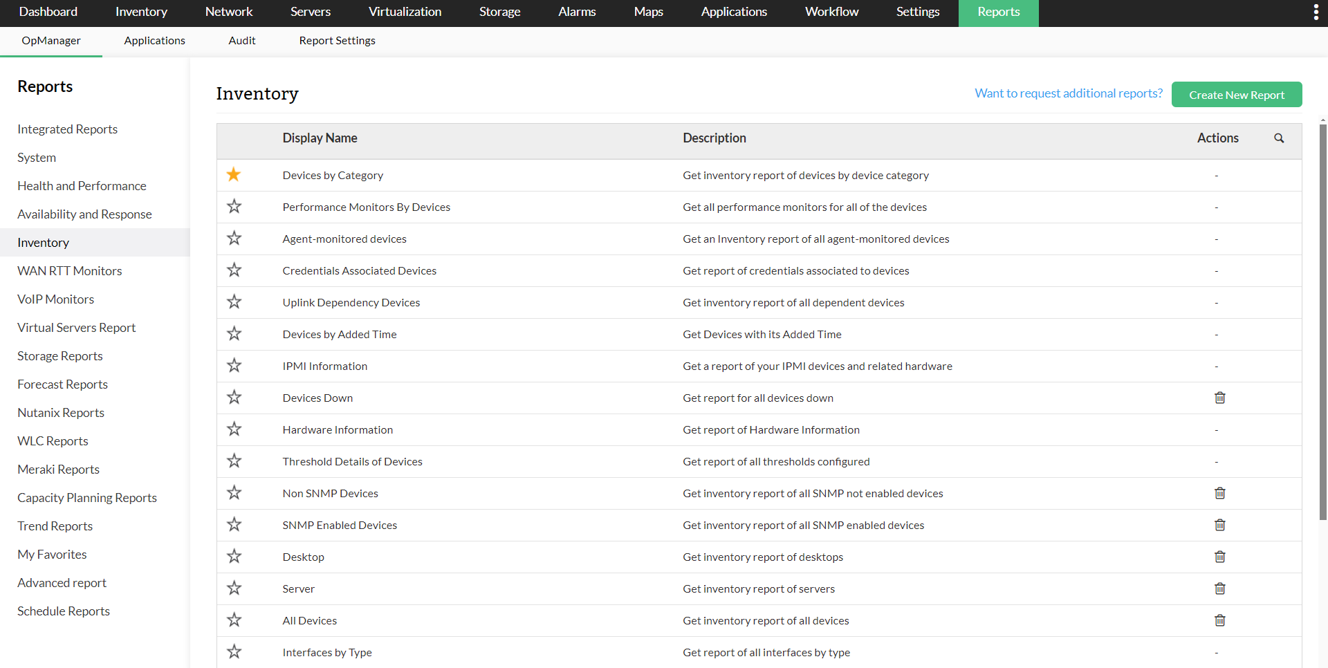 Reports in OpManager: Inventory section