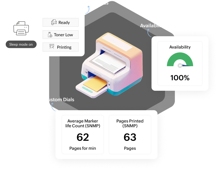 Printer monitoring in OpManager: Overview