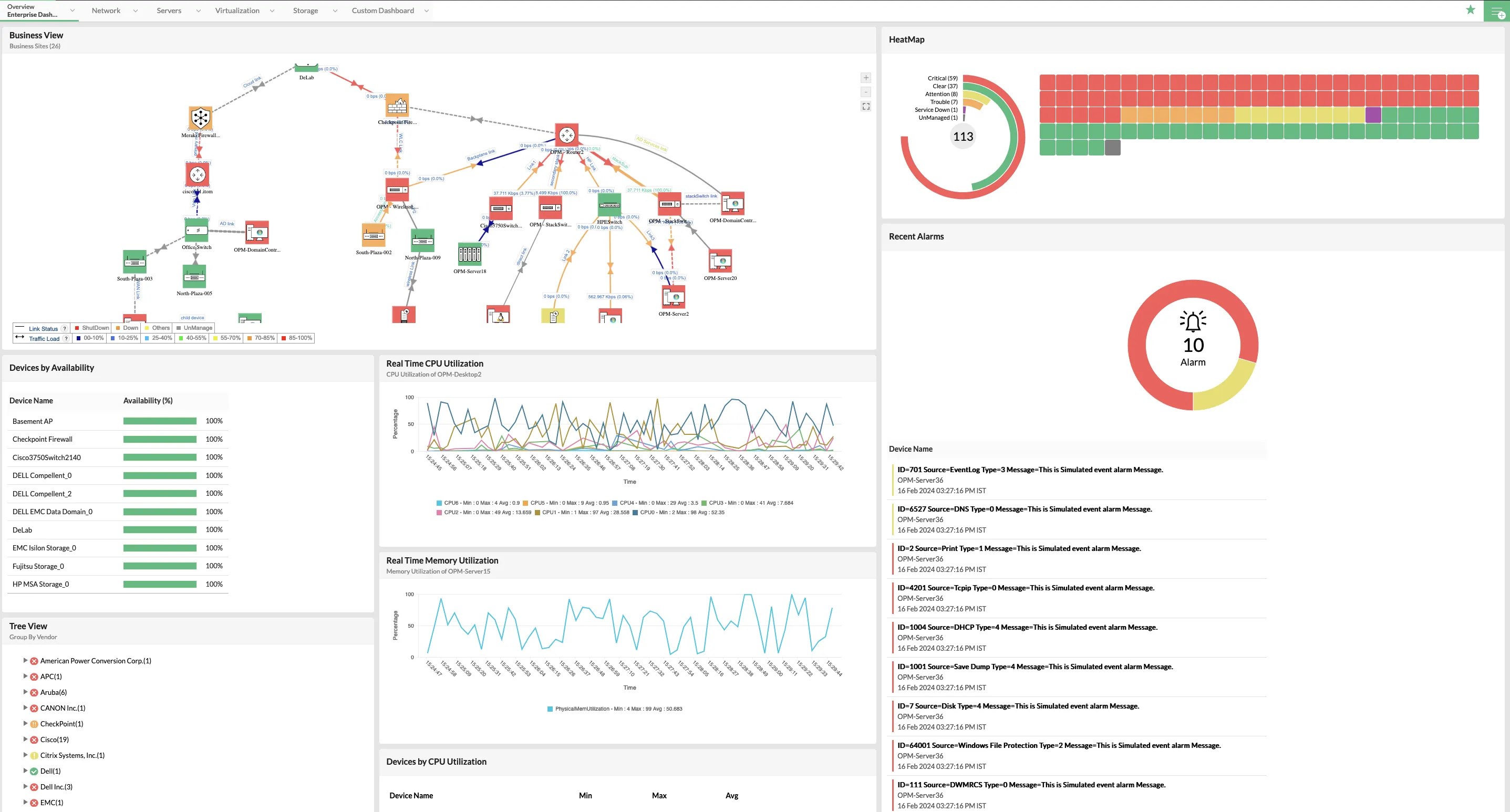 Full-stack observability
