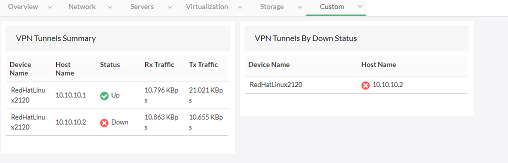 Monitor VPN Reports - ManageEngine <span class=