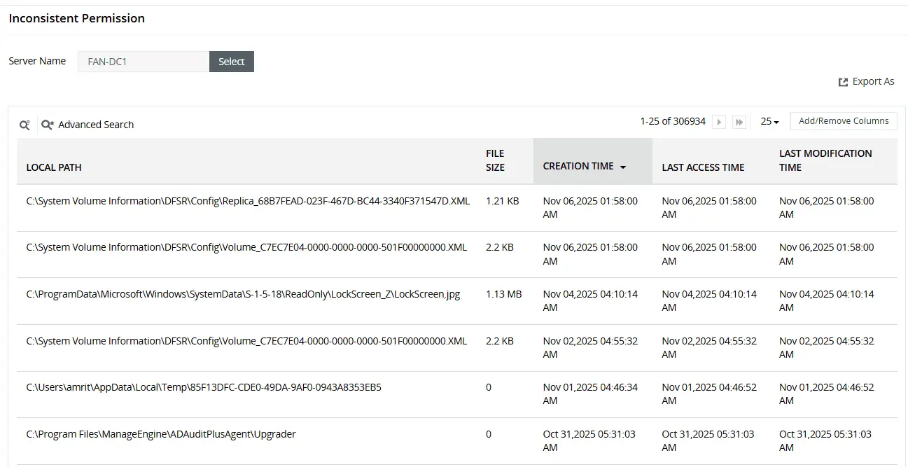 Spot permission hygiene issues