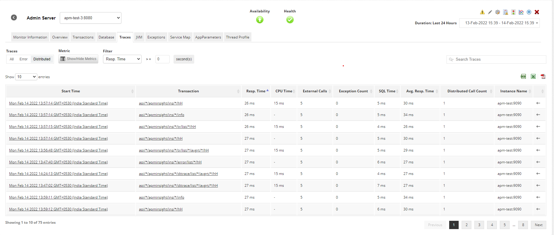 apm Application Performance Monitoring
