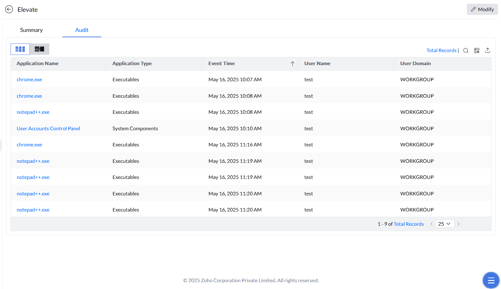 JIT Events Report JIT Events Report
