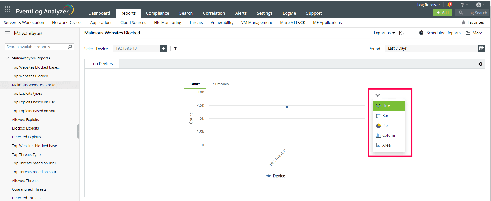 Reports for Malwarebytes devices