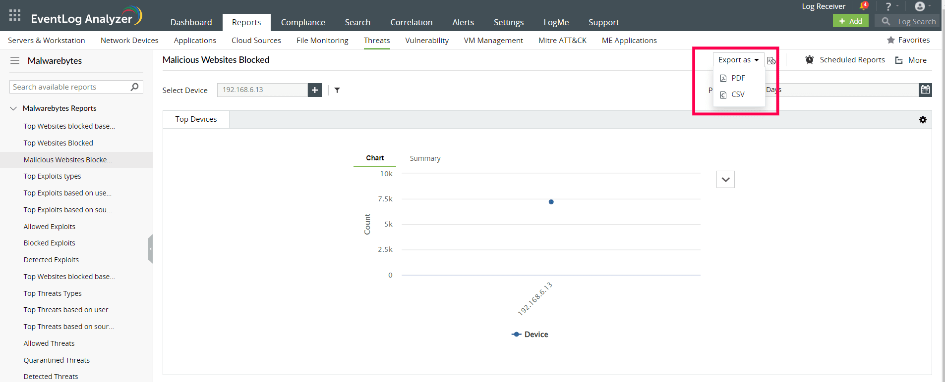 Reports for Malwarebytes devices