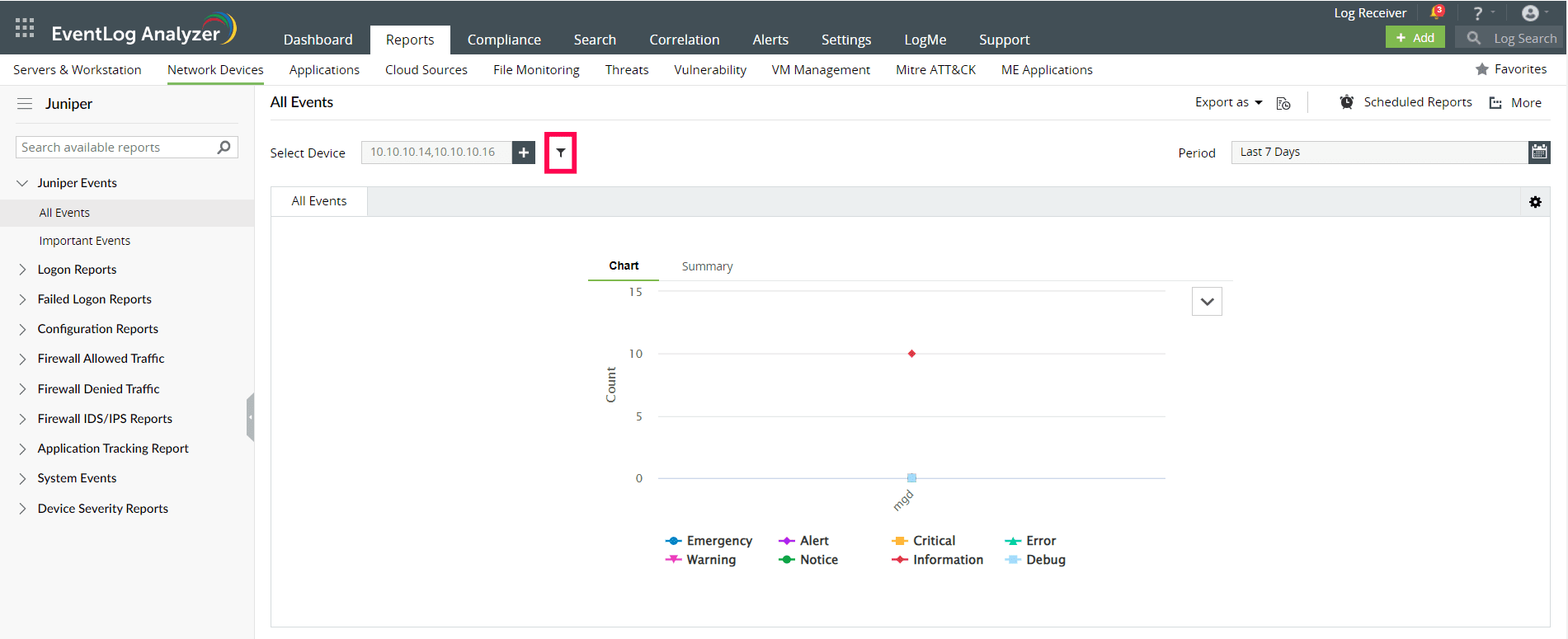 Reports for Juniper Devices