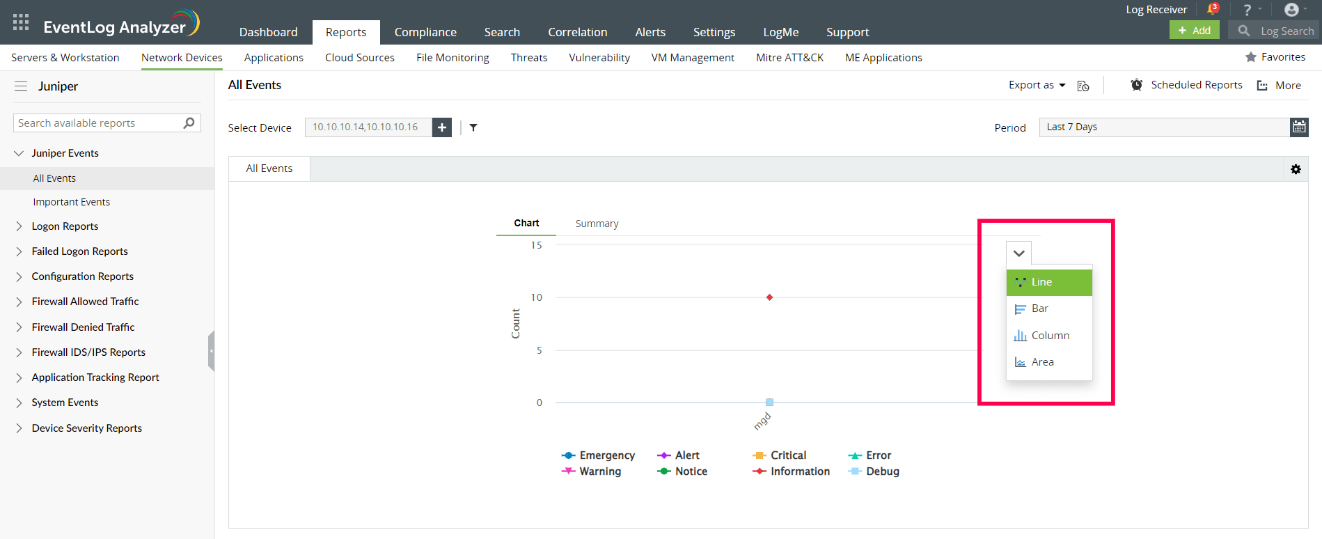 Reports for Juniper Devices