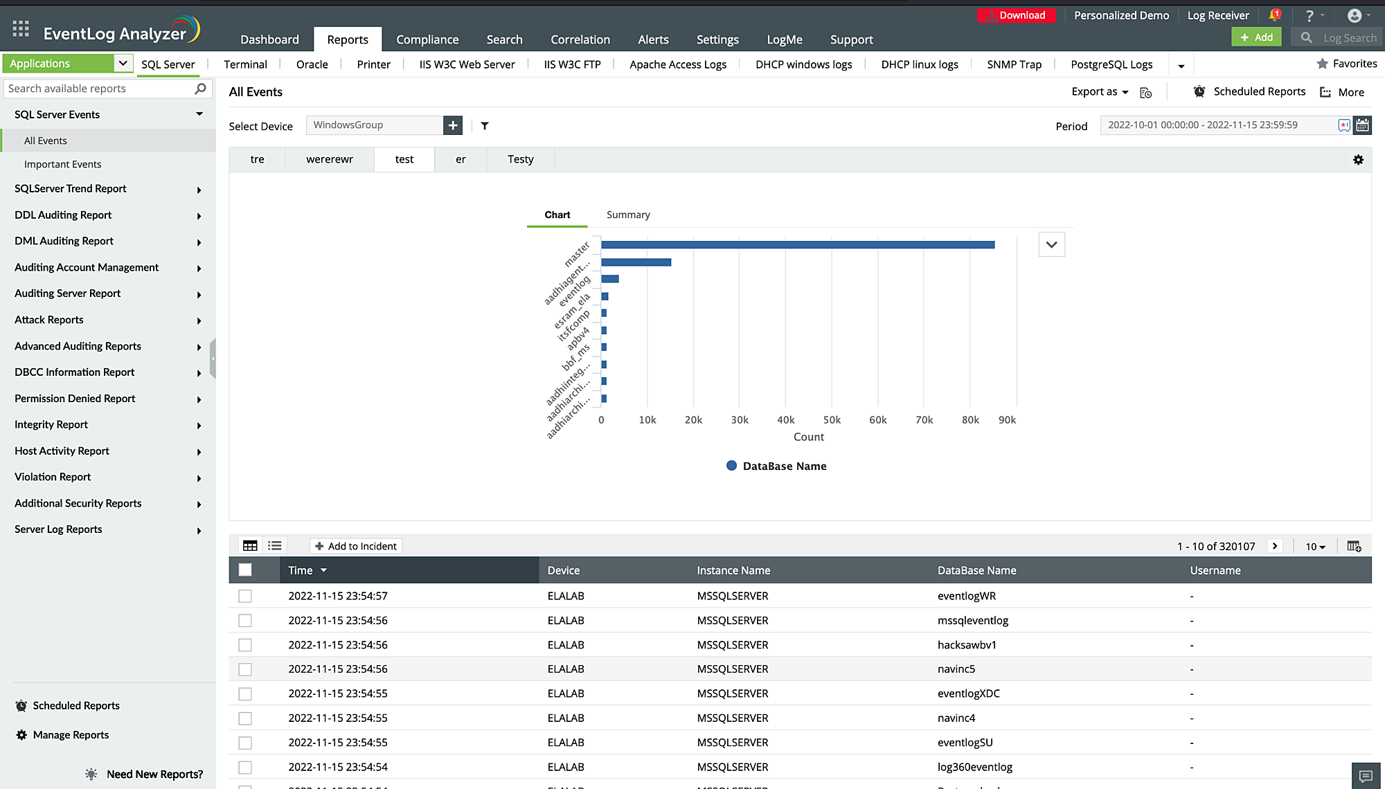 Database activity monitoring