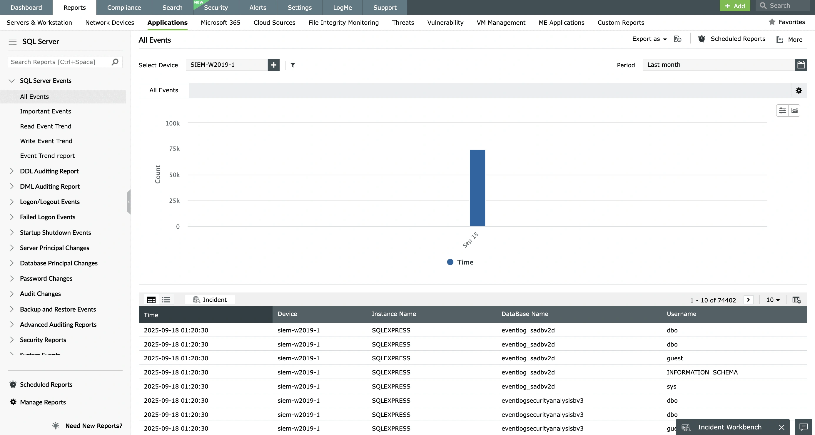 Auditing database actions