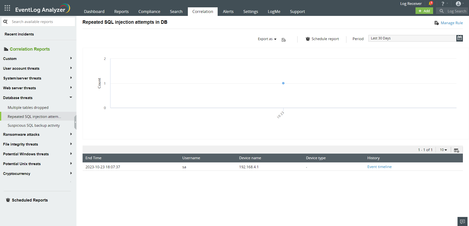 Effortless monitoring and auditing for regulatory compliance