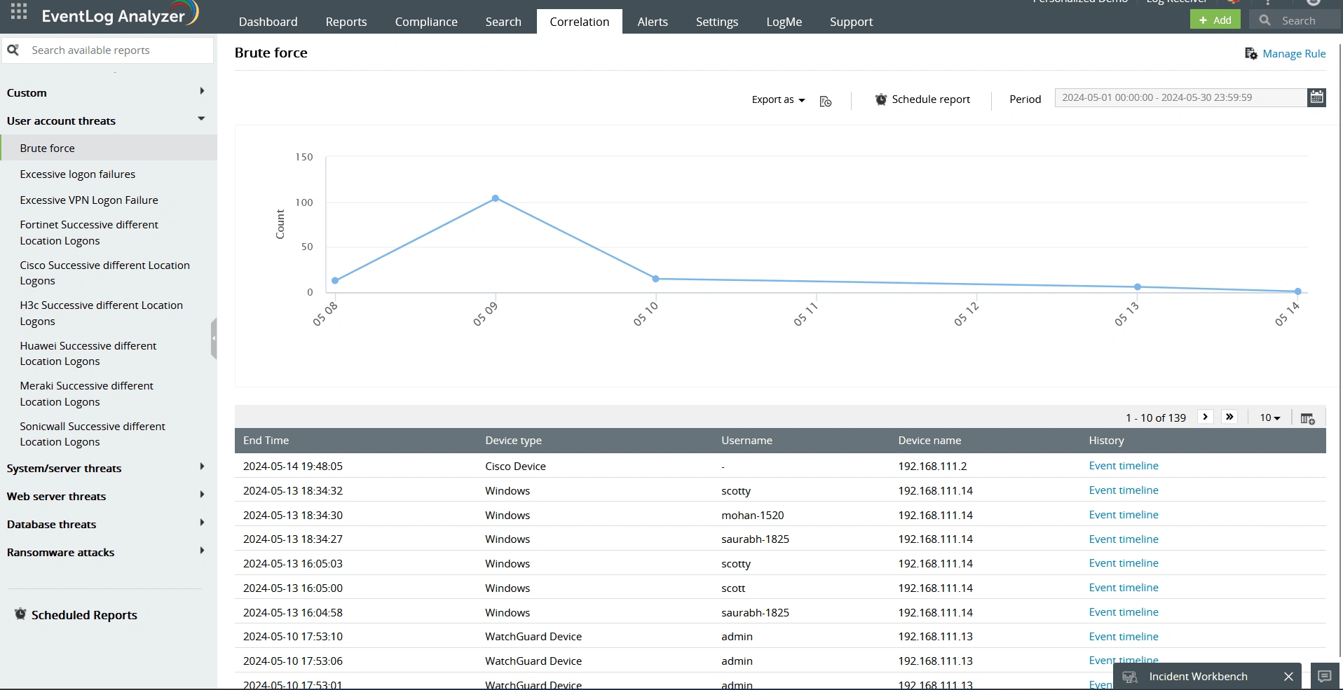 Network attack reporting