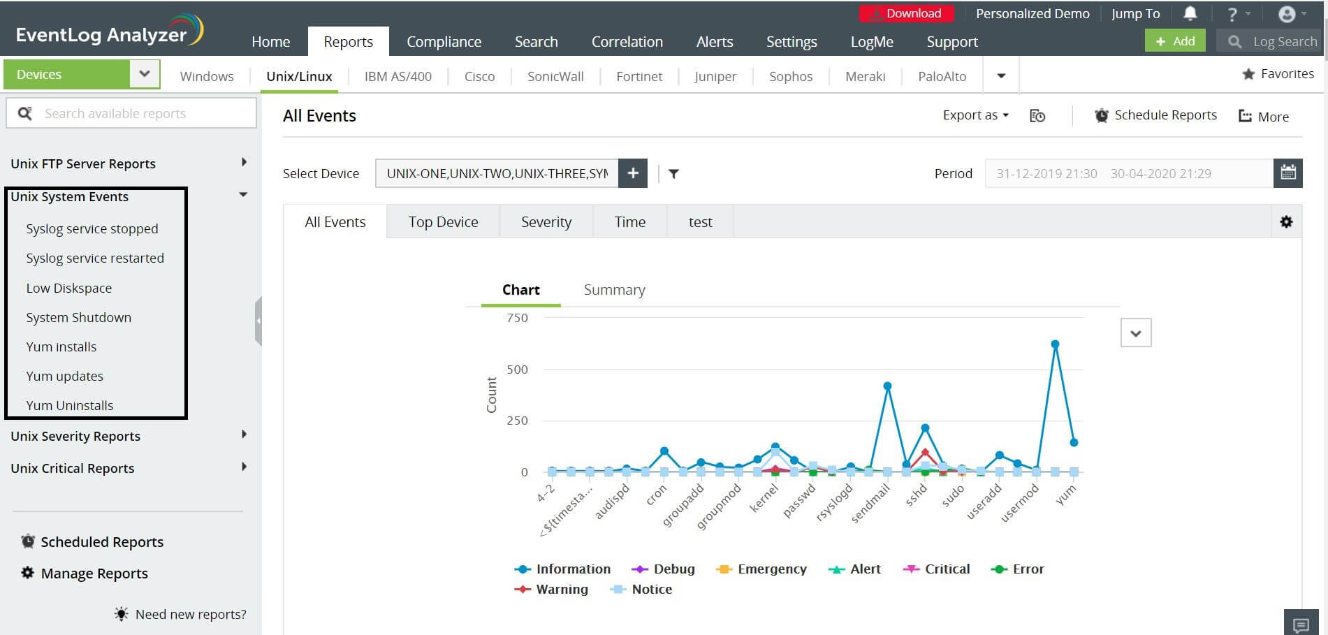 how-to-investigate-a-system-reboot-linux-log-analysis