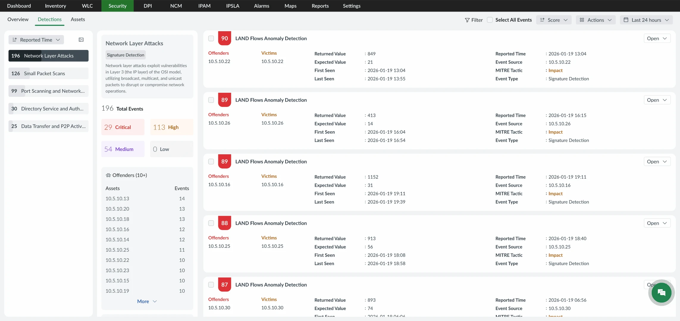 Network Anomaly Detection - ManageEngine NetFlow Analyzer