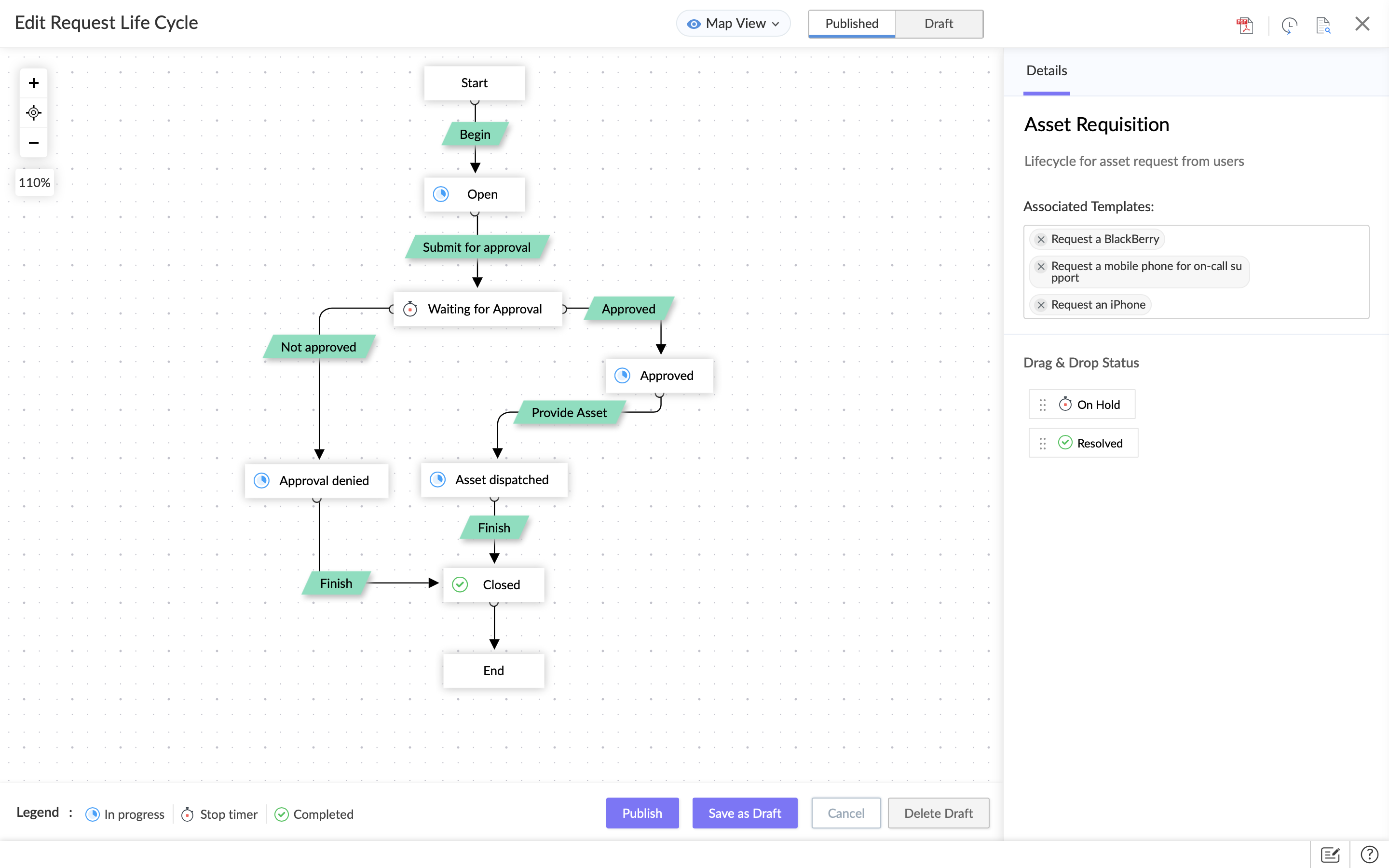 Higher education help desk software