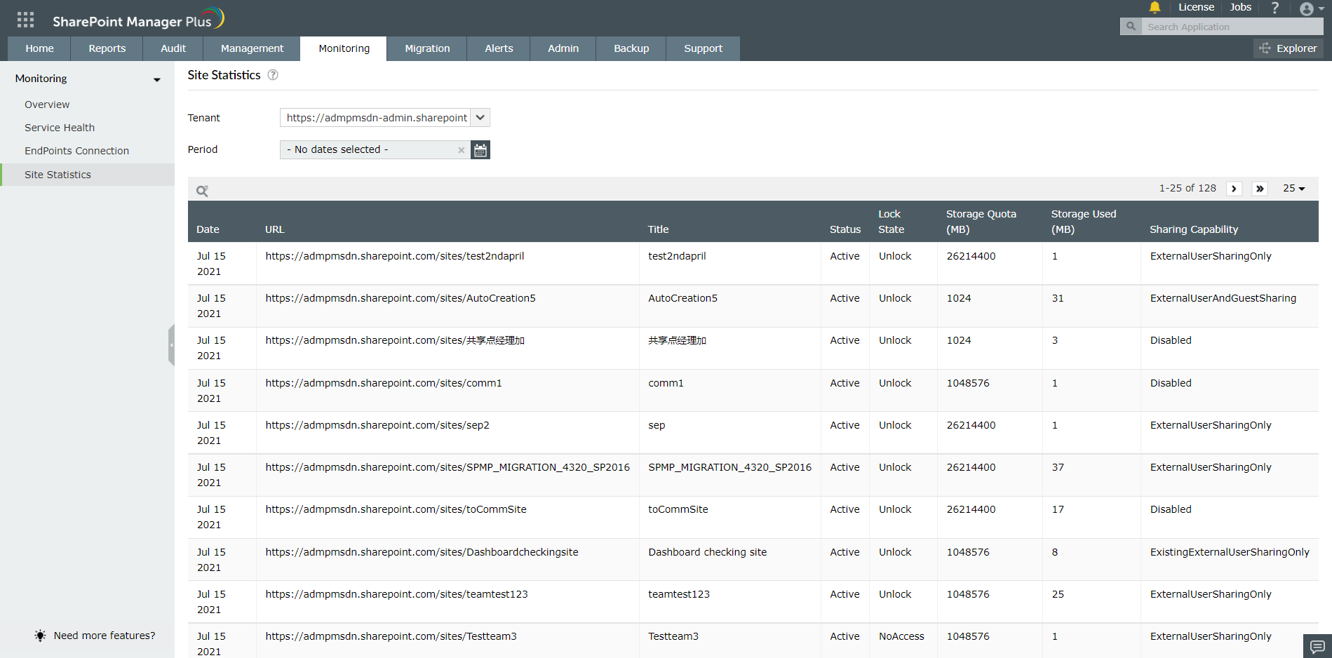 SharePoint Online Monitoring