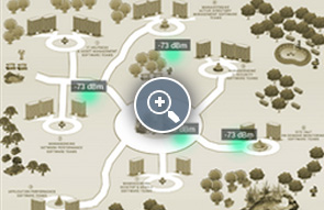 Wifi Networks Report - ManageEngine Free Tools