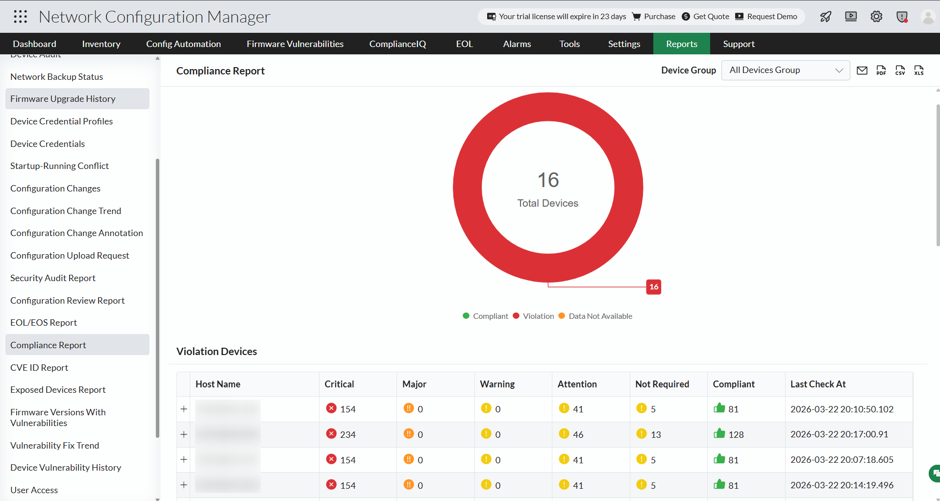 Eliminate security vulnerabilities and remain compliant