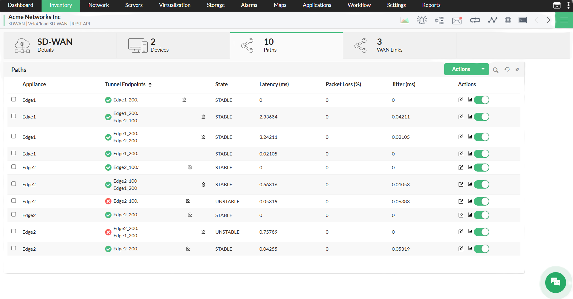 VeloCloud network monitoring in OpManager - Performance metrics