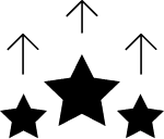 7+ years of positive and productive experience