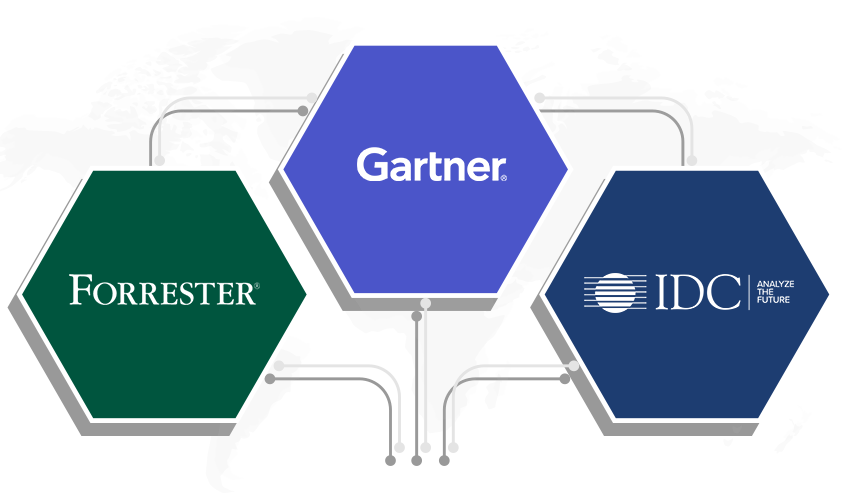 Anerkennung durch Gartner Magic Quadrant 2019, Forrester Wave, und IDC MarketScape.